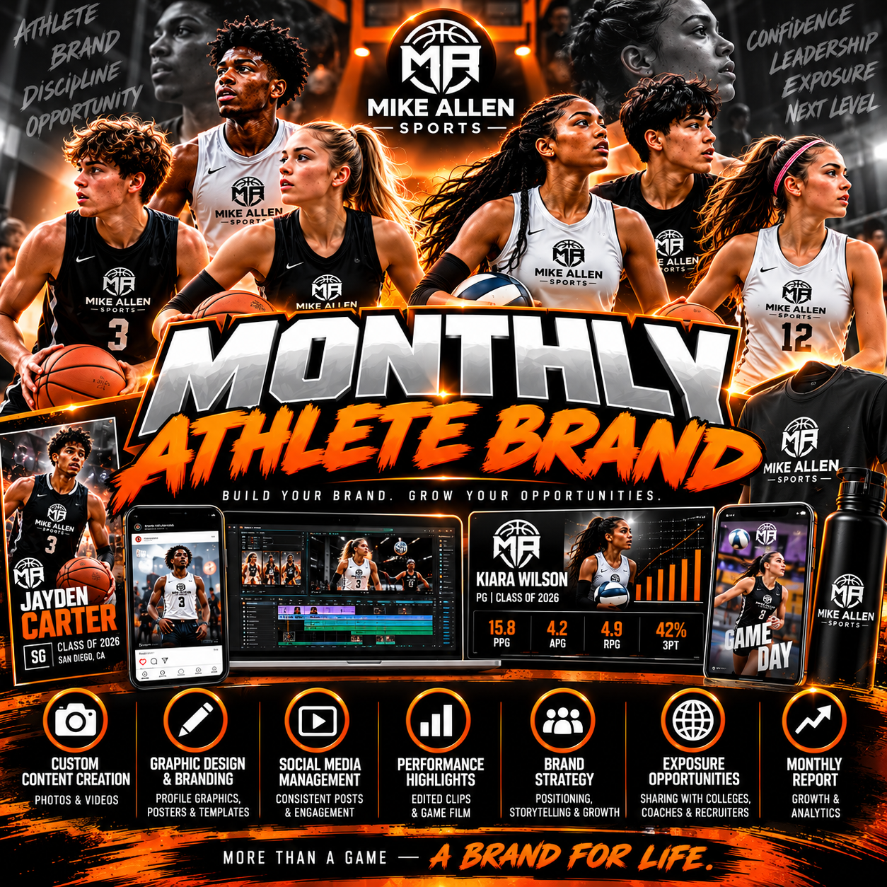 Mike Allen Sports Athlete Branding Poster.png