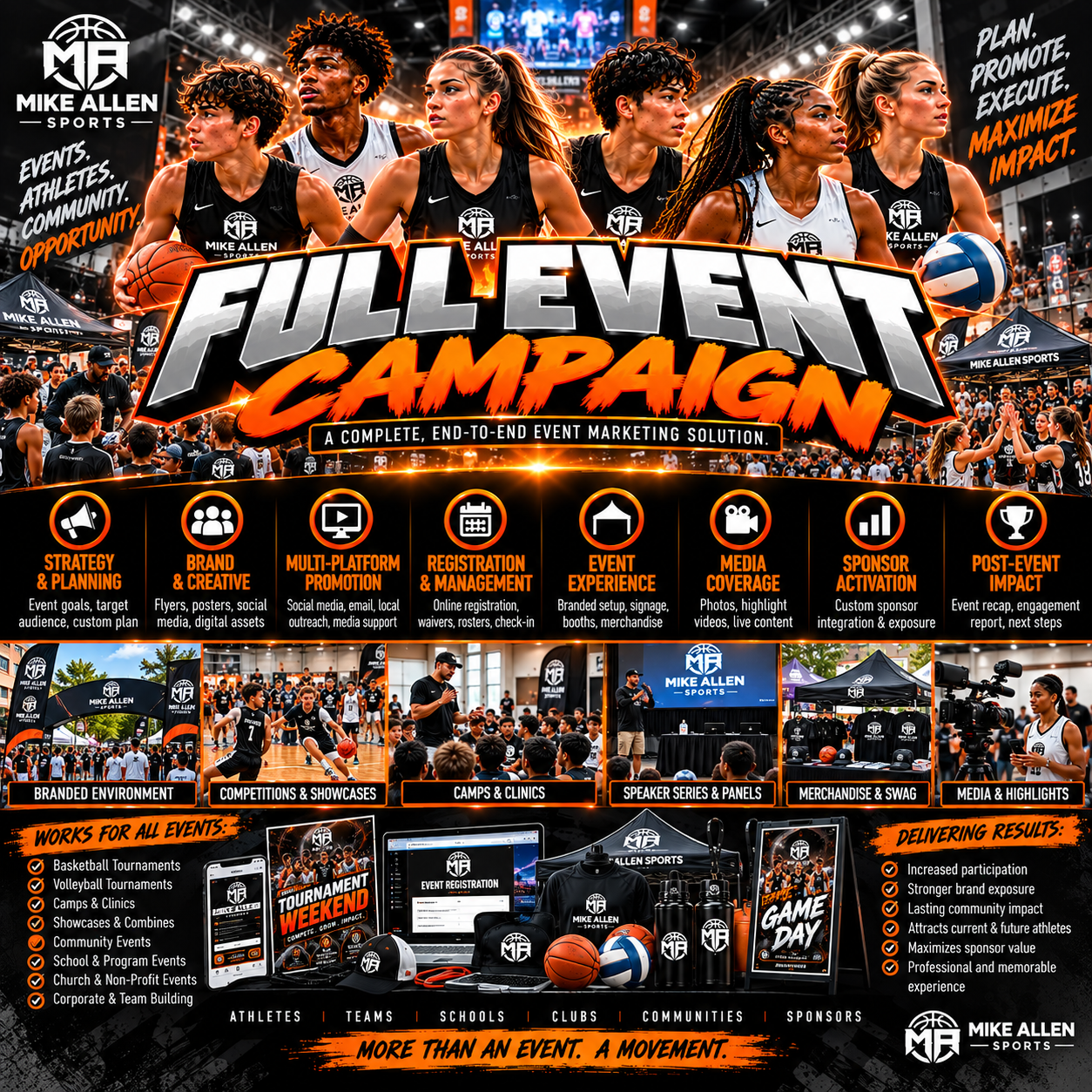 Full Event Campaign