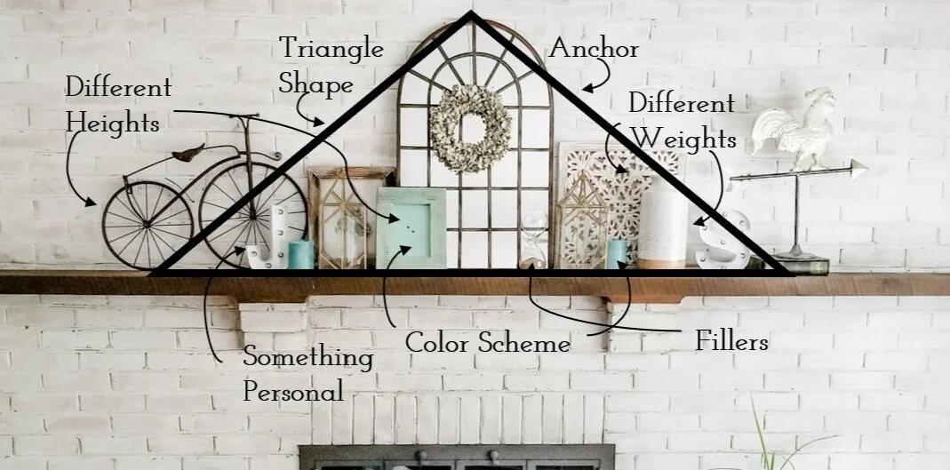 Tricks for Decorating a Mantel, with or without TV