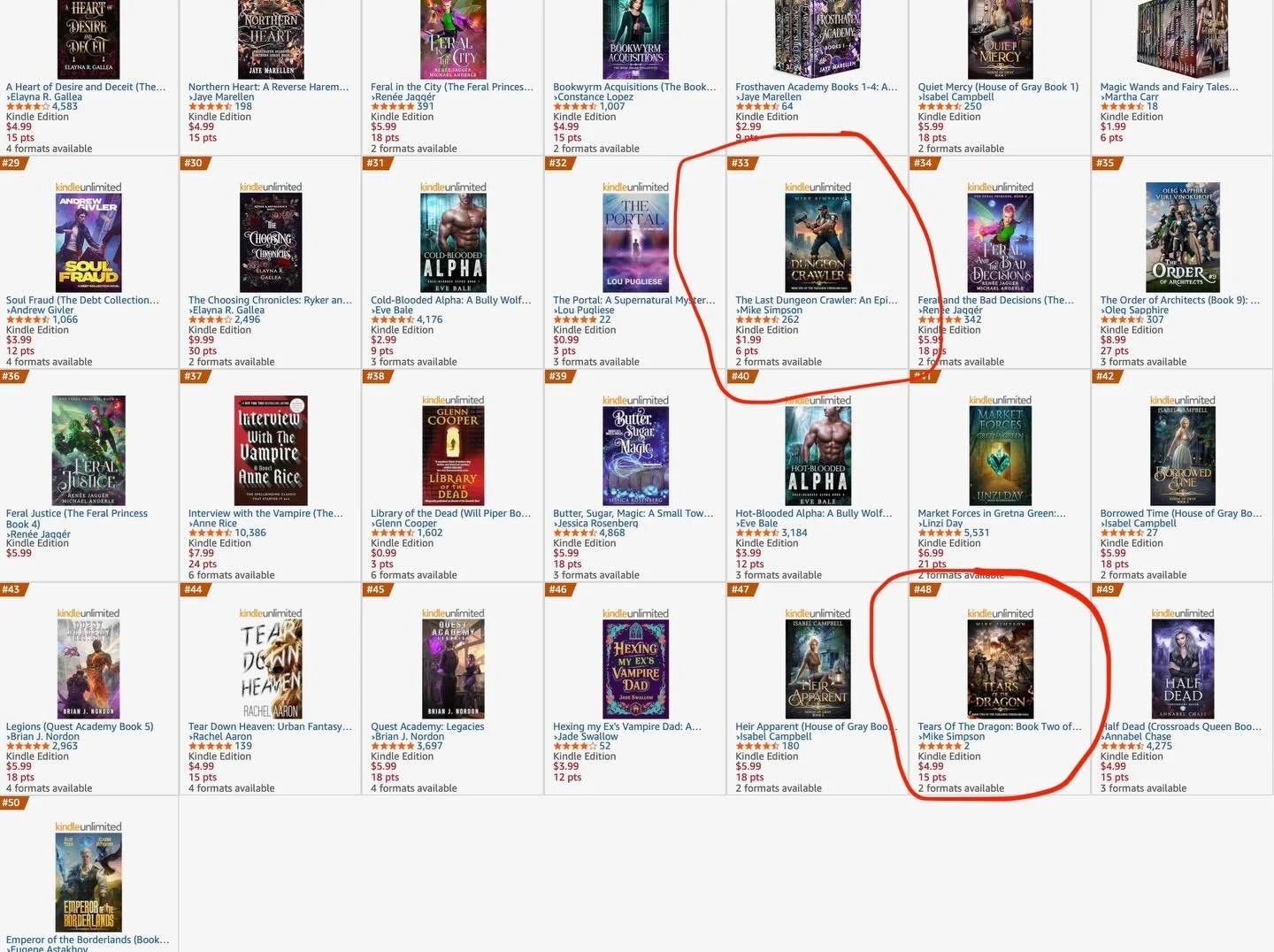 Pretty gratifying to see both of my books in the top 50 on Amazon. Hoping to see them side by side in the top ten! 
#indieauthor #indieauthorsofinstagram