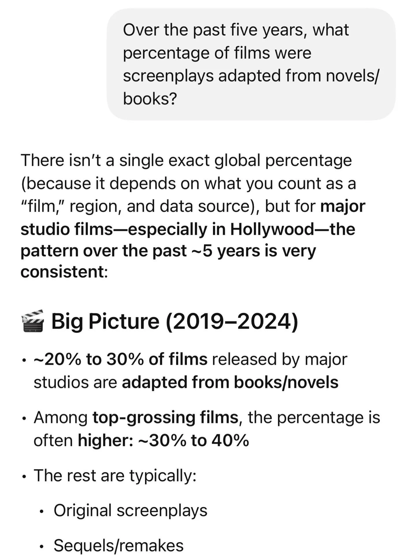 After seeing &ldquo;Project Hail Mary&rdquo; (Amazing film!) I got to thinking about how the quality of films has gone down over the past five years. It seems that every good film I have seen lately has been adapted from a book. According to ChatGPT,