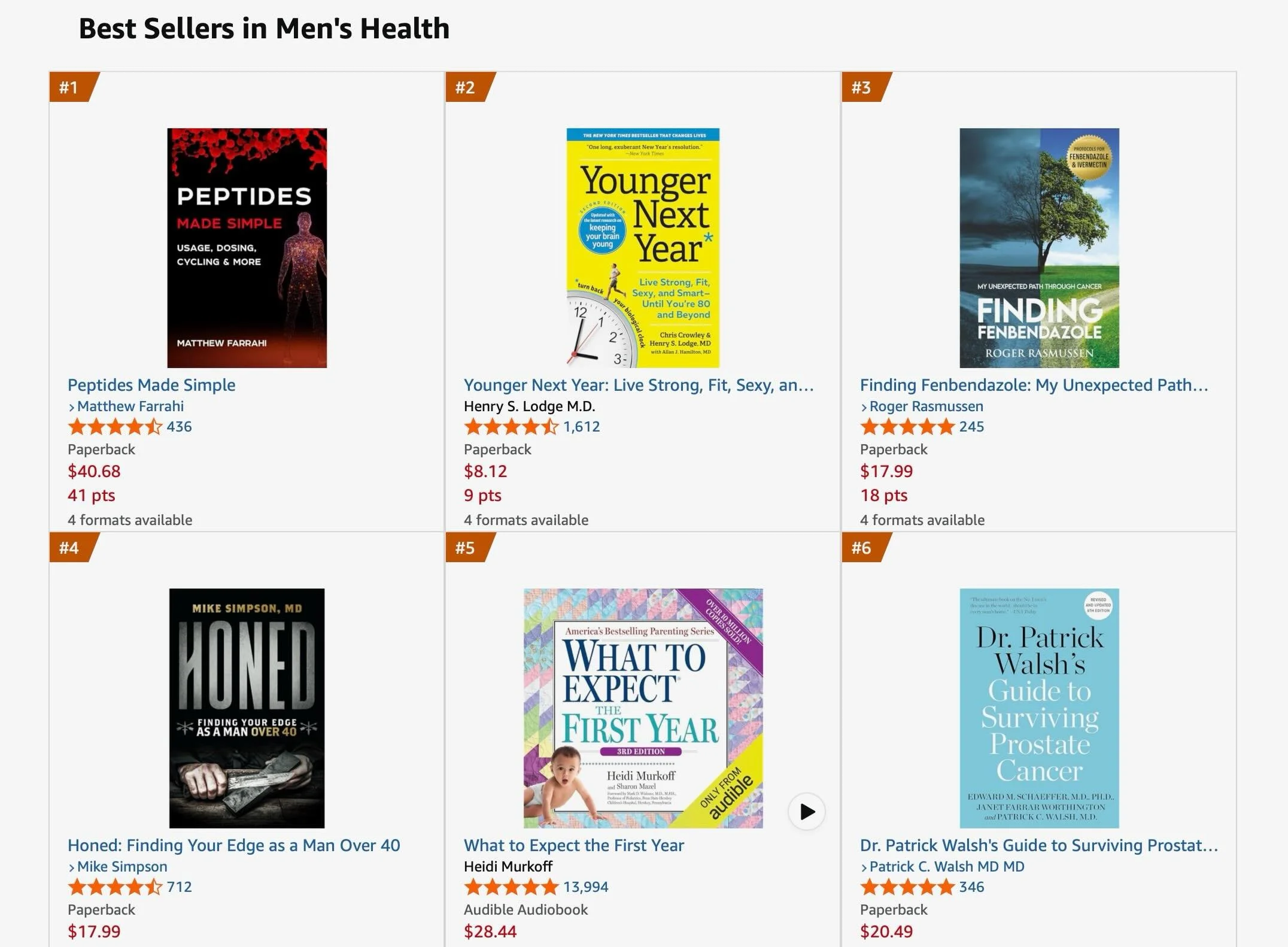 There has been a recent resurgence in sales for my means health book &ldquo;Honed: Finding Your Edge as a Man Over Forty&rdquo;. I would have to attribute it to the Andy Stumpf effect. Same goes for all of my new social media followers, all of whom I