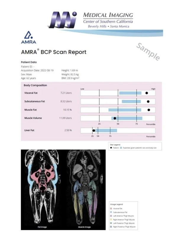 ZeroRadiation Imaging Technology — VitaLifeMD