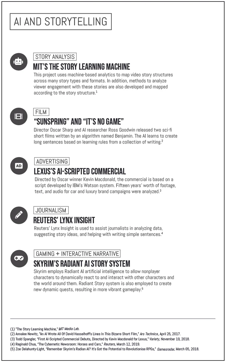 AI and Storytelling