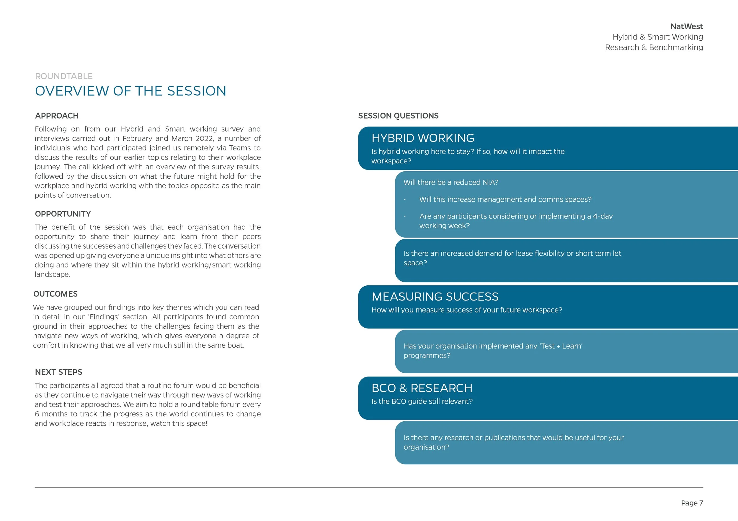20221207_Hybrid & Smart Working Report_Condensed7.jpg