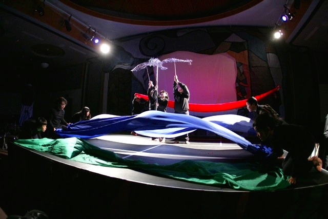 Youth & Schools Performance