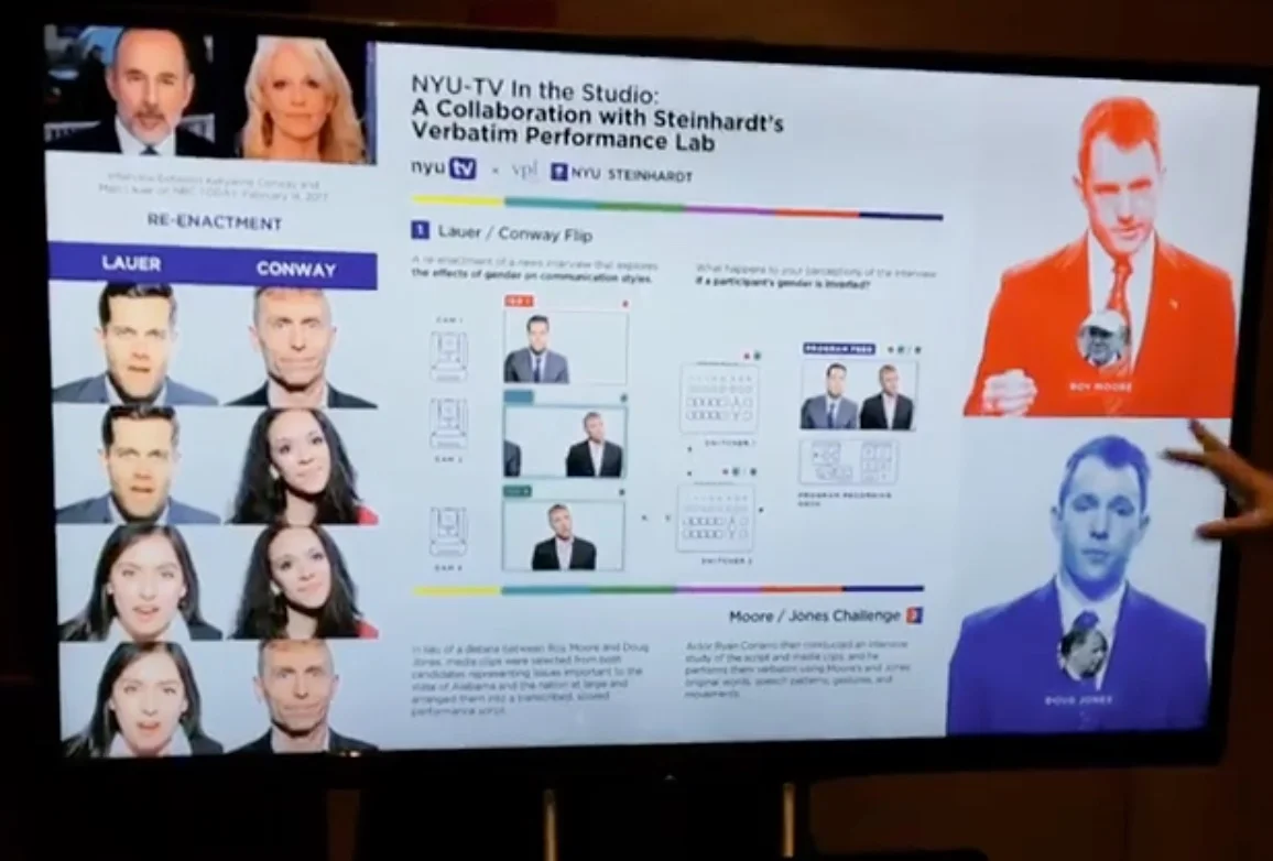    NYU VERBATIM PERFORMANCE LAB - New York, NY   