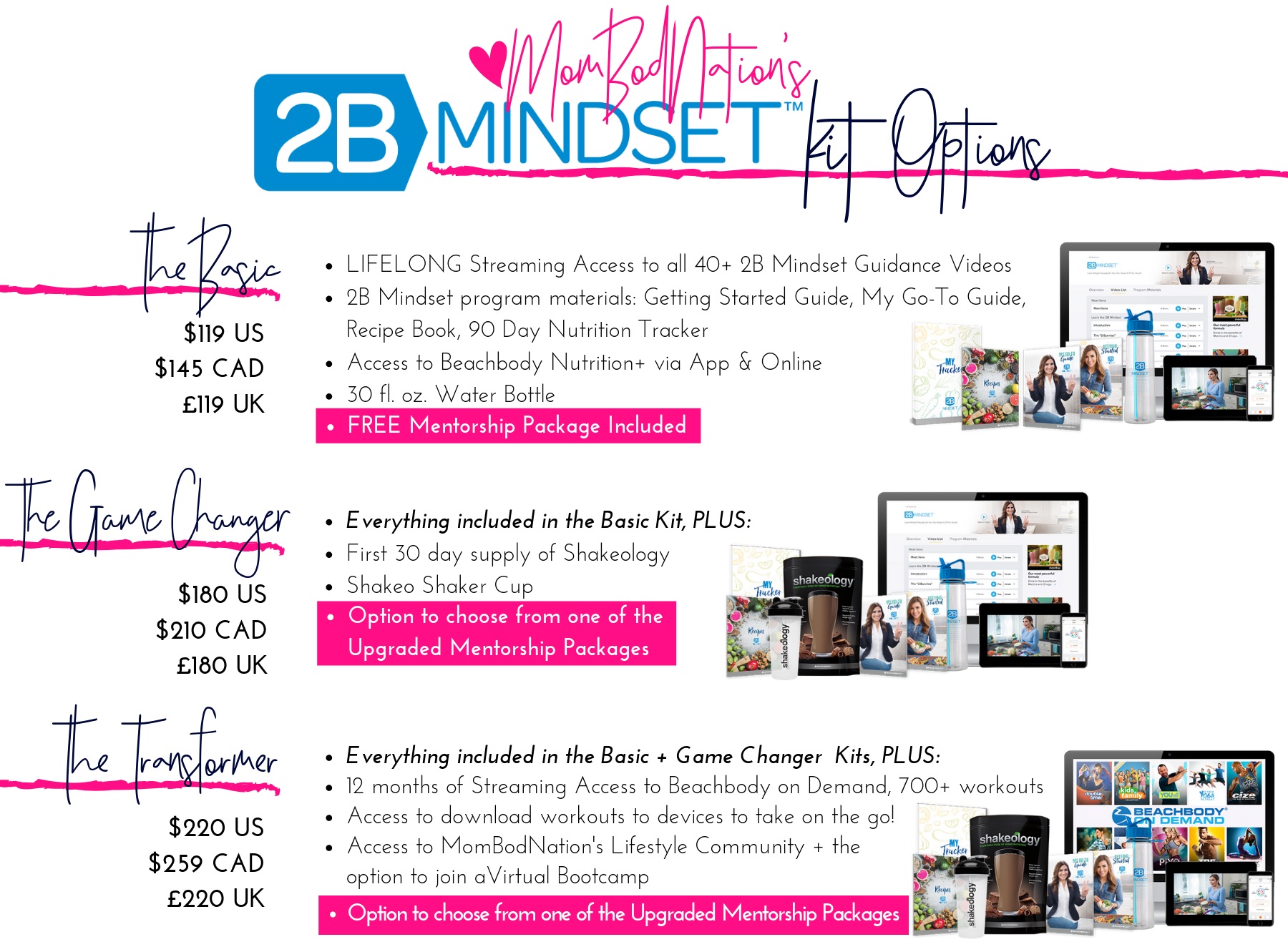 2B Mindset Details — MomBodNation