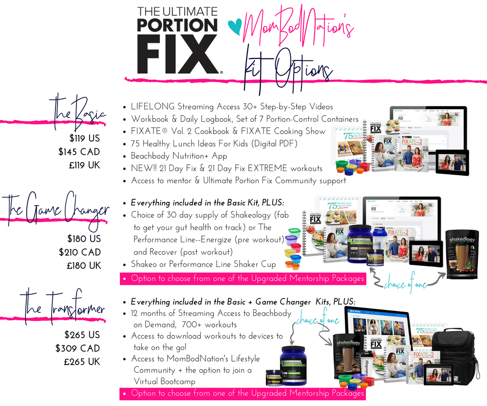 Apply for Your UPF Mindset Mentorship Now — MomBodNation