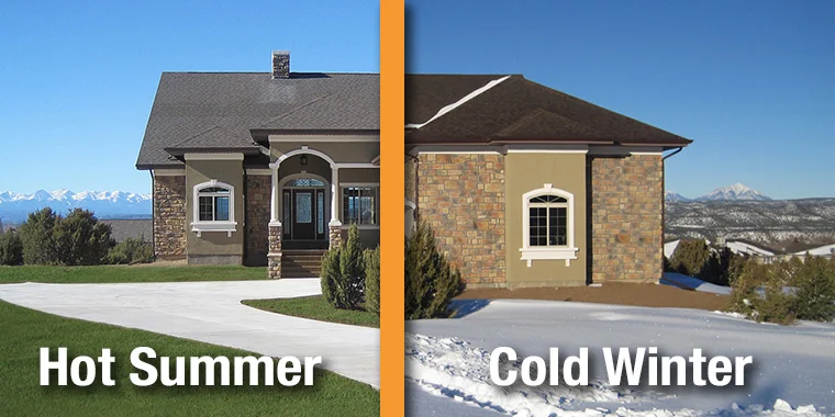 Climate Change and the Need for Efficient Air-Conditioning