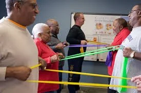 Functional Training and Resistive training beneficial for Stroke