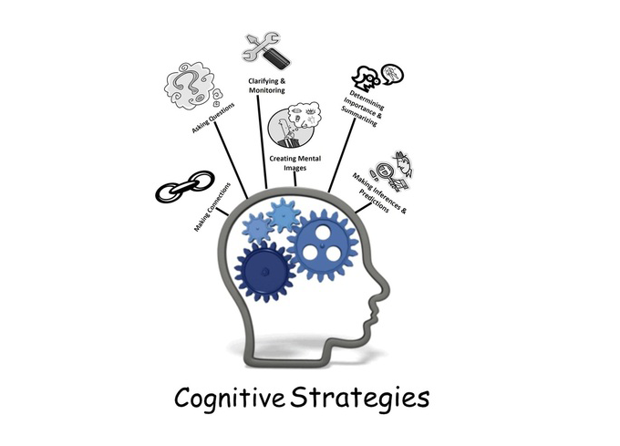 Cognitive strategies bring increased Functional outcomes