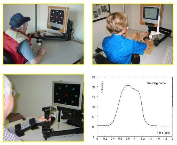 Krebs 2008 - A Comparison of Functional and Impairment-Based Robotic Training in Severe to Moderate Chronic Stroke: A Pilot Study
