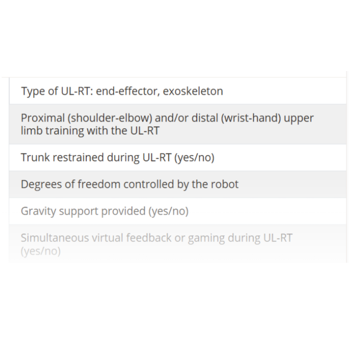 De Iaco 2024 - Upper Limb Robots for Recovery of Motor Arm Function in Patients With Stroke: A Systematic Review and Meta-Analysis