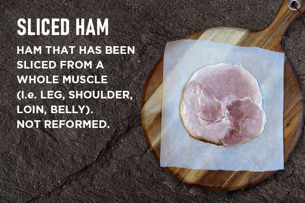 Sliced-Ham_Web-50%-final.jpg