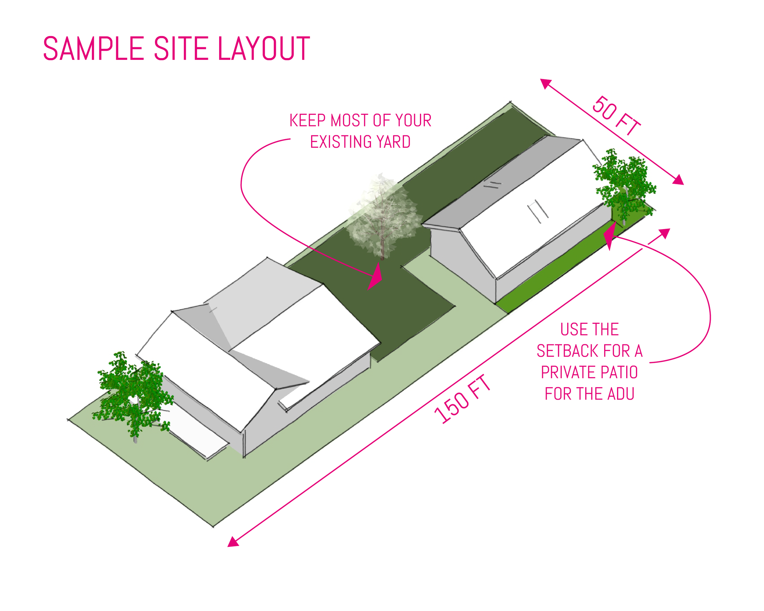 LAYOUT OPTION_STEP-ADU-1-01.png