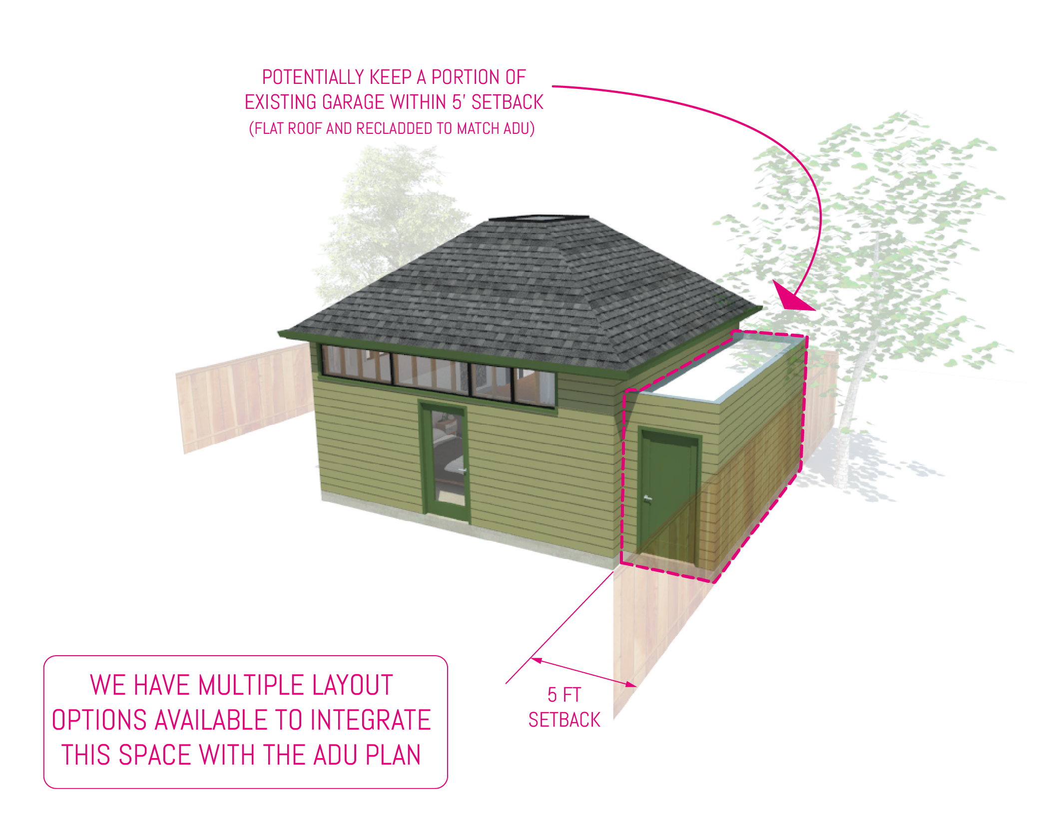 GARAGE-ADU_addition diagram-02.png