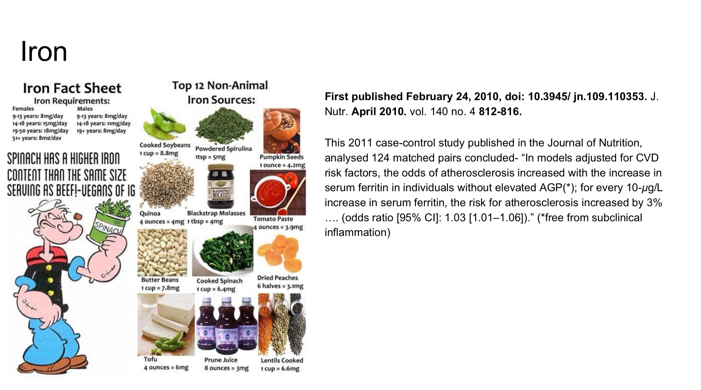 And too much, especially the physiological un-regulated heme iron, can actually be detrimental to health!