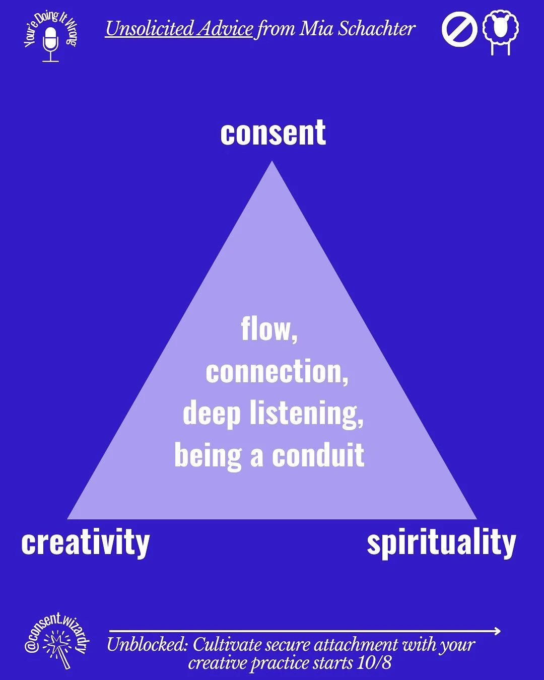 UPCOMING CLASSES
* Consent Educator Training: 9/8&ndash;10/9
* Decolonizing Nonviolent Communication 10/6
* Unblocked: Cultivating Secure Attachment with Your #Creativity for #Artists 10/8-11/19
* Spicy Writing: Uncovering Your Desires 10/21-11/11
* 