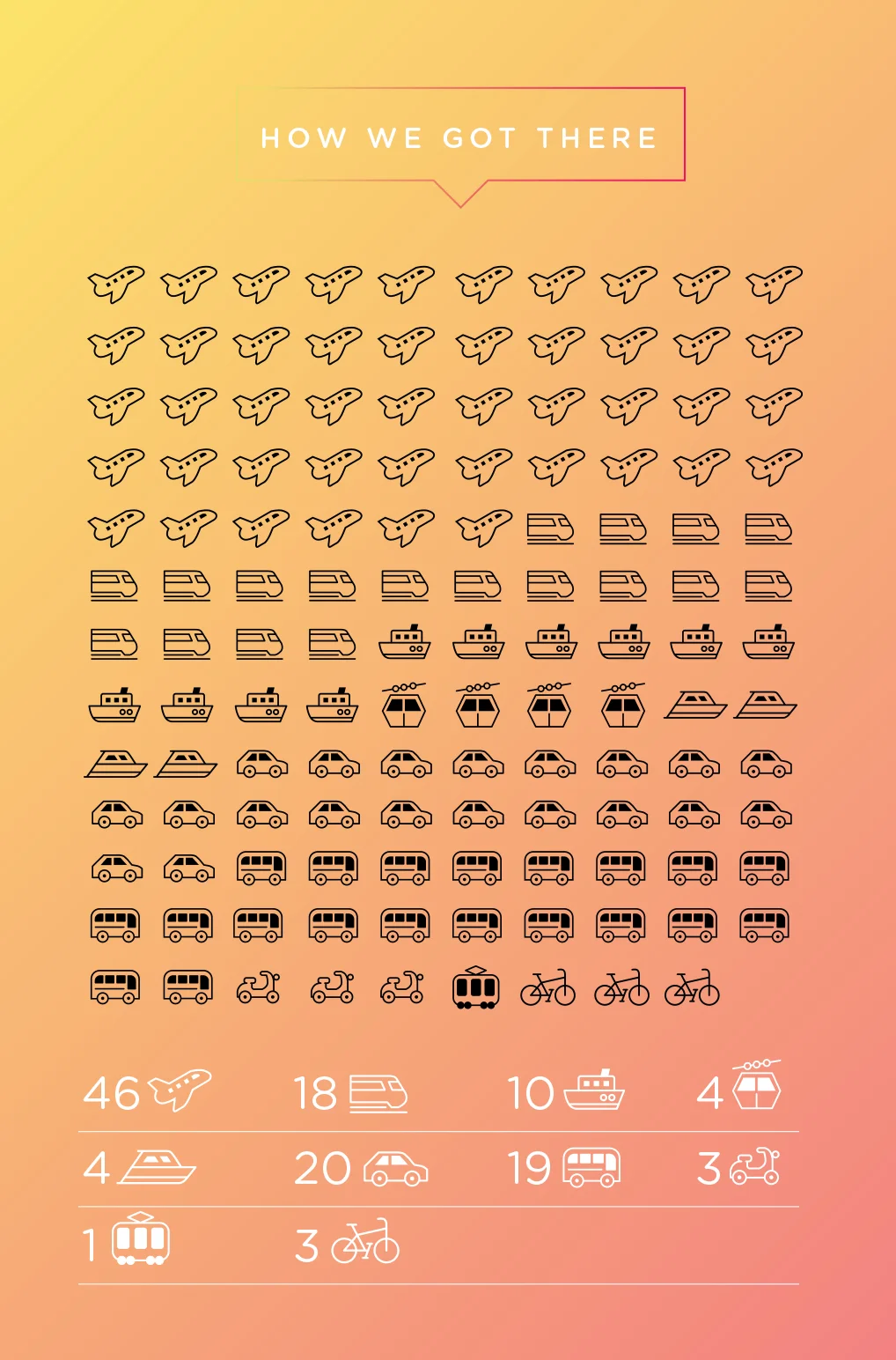 rtw_transportation.jpg