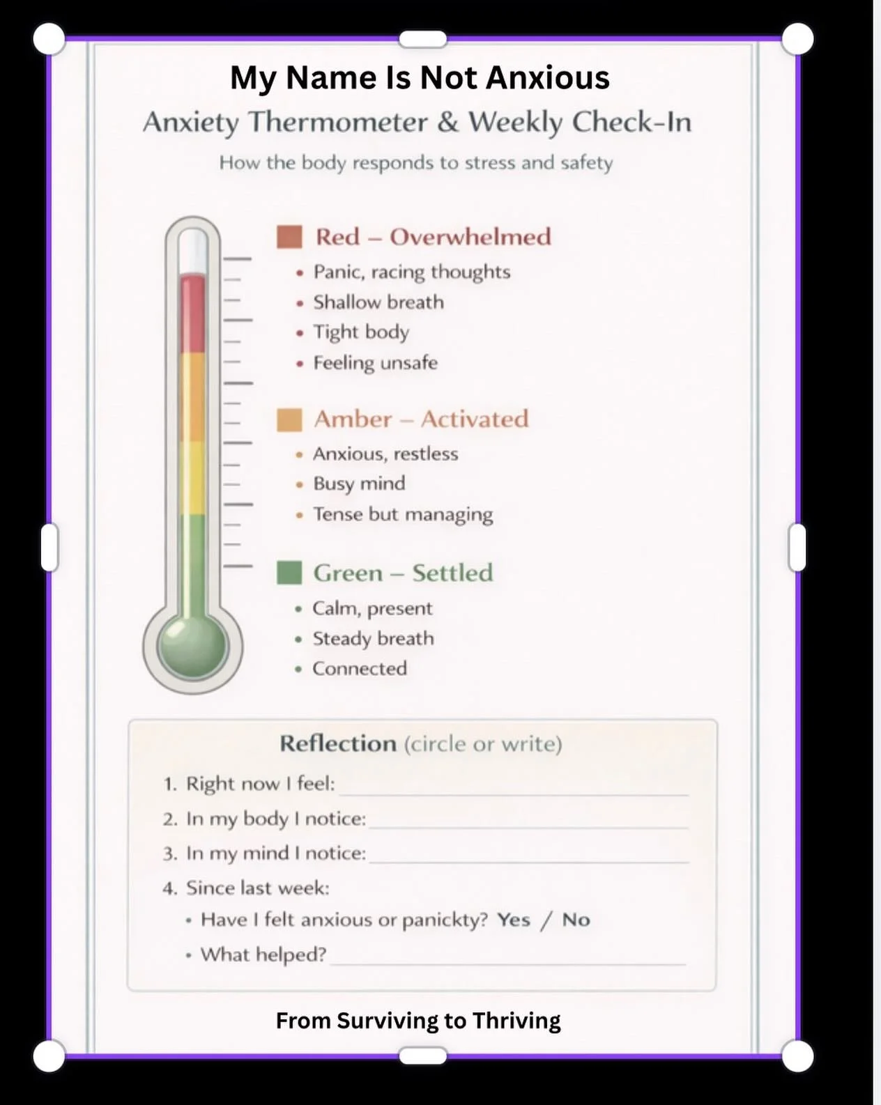 Today we begin.

An eight-week journey from surviving to thriving - shifting our relationship with anxiety through both science, yoga and Self- awareness. 

We explore how the nervous system responds to stress, and how the practices and philosophy of