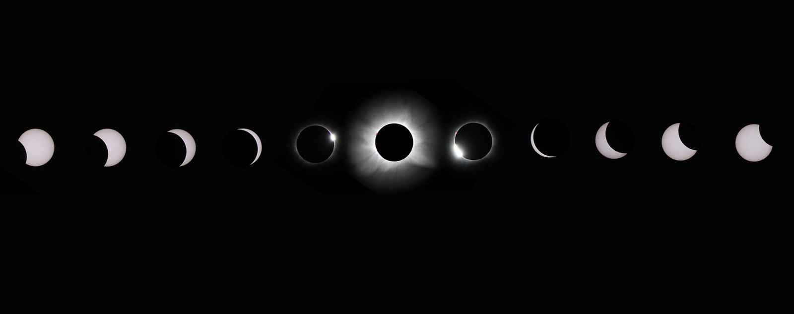 Exploratorium Eclipse Viewing Party 2024