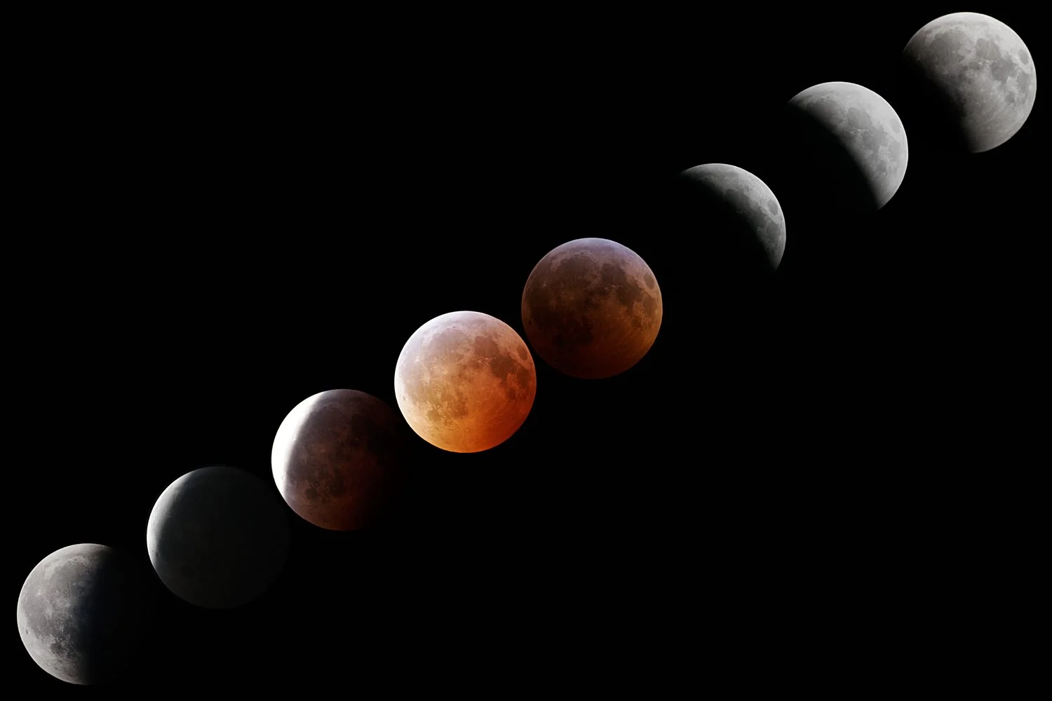 Chabot Space and Science Center Total Lunar Eclipse