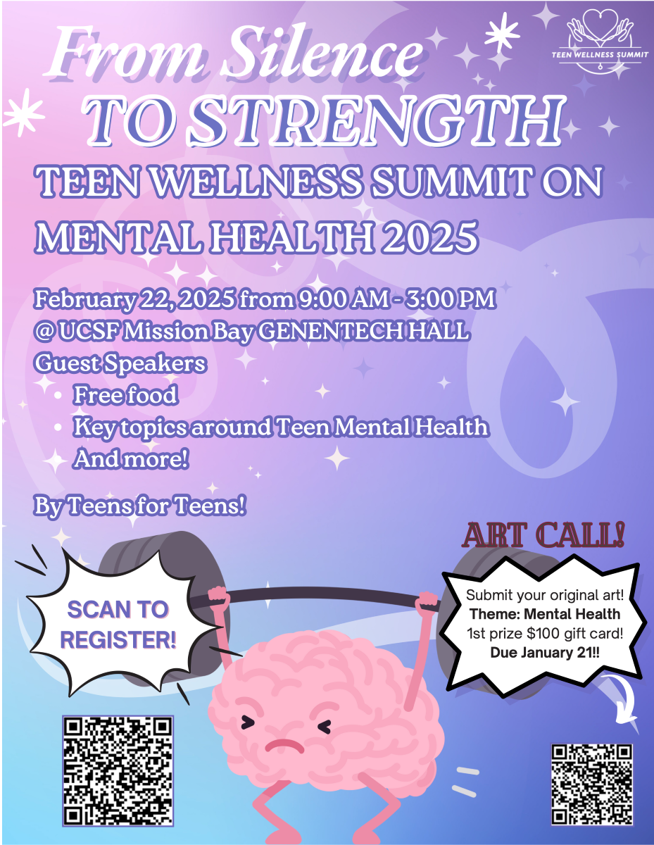 2025 Teen Wellness Summit on Mental Health by UCSF