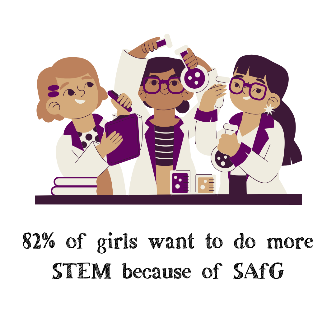 Scientific Adventures for Girls makes an impact for young girls in San ...