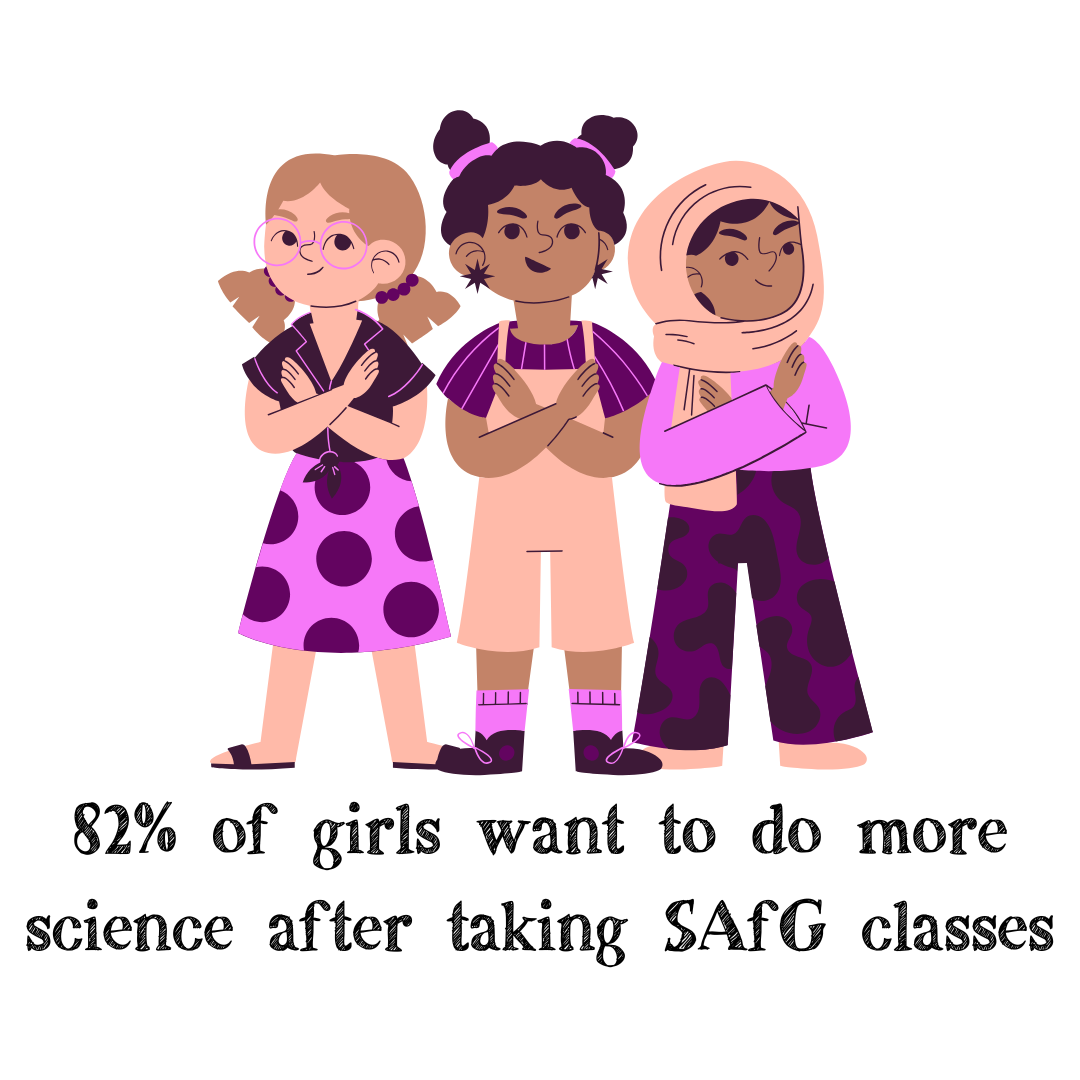Scientific Adventures for Girls makes an impact for young girls in San ...