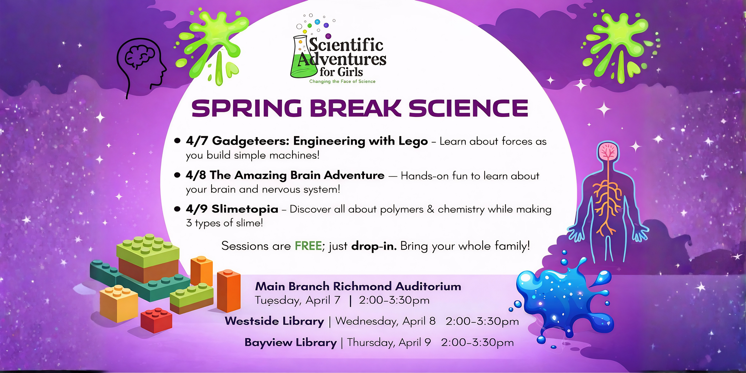 FREE Spring Break Science classes at Richmond Libraries