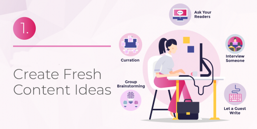 how to write content