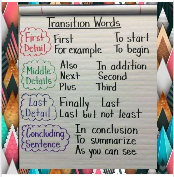 transition words