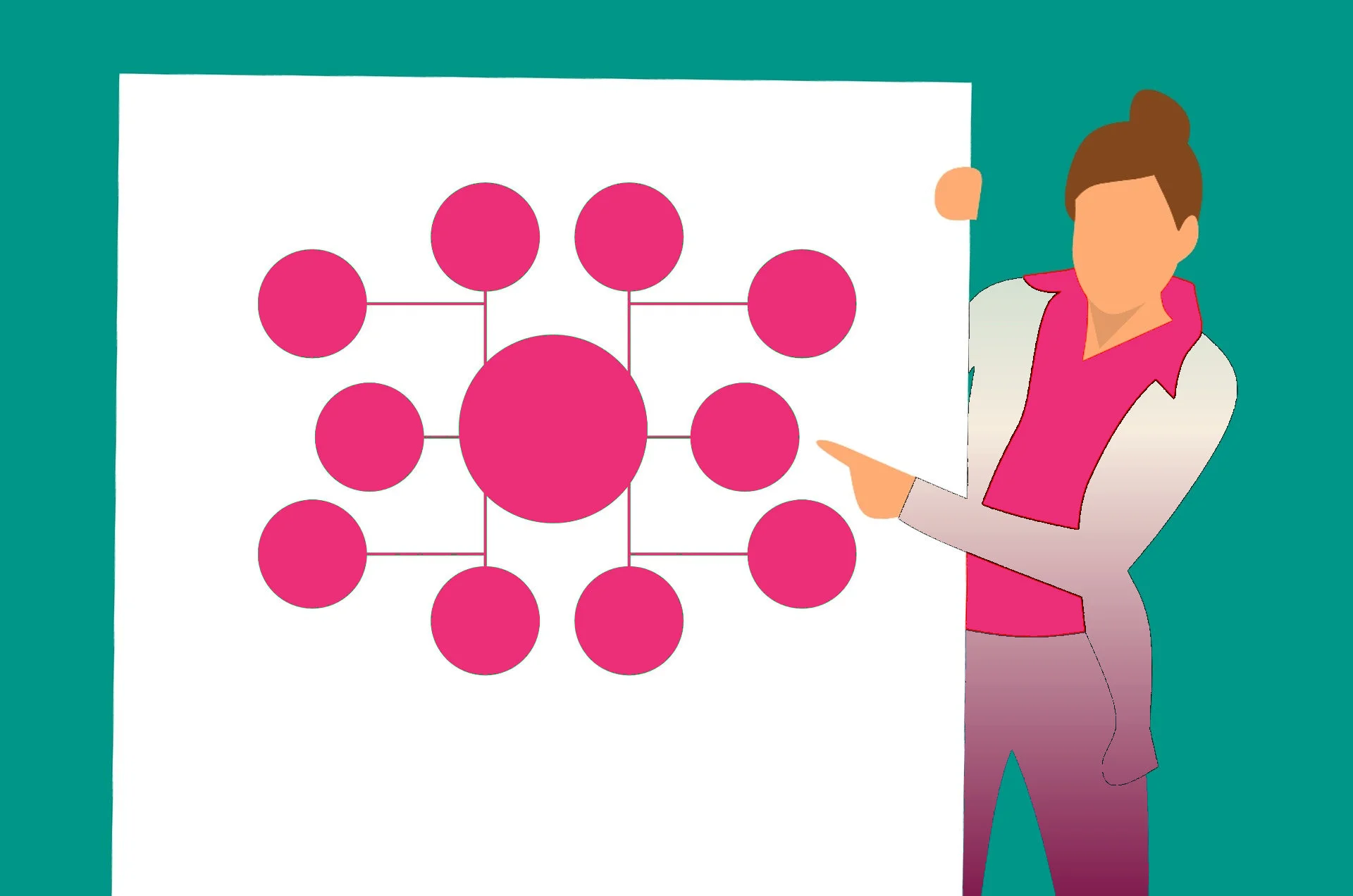 Business Network Design Considerations