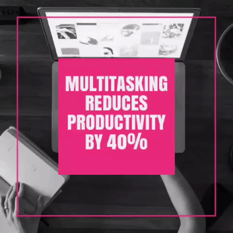 Multitasking Gif Writers! This Multitasking Tip will Make You More Productive — Alina ...