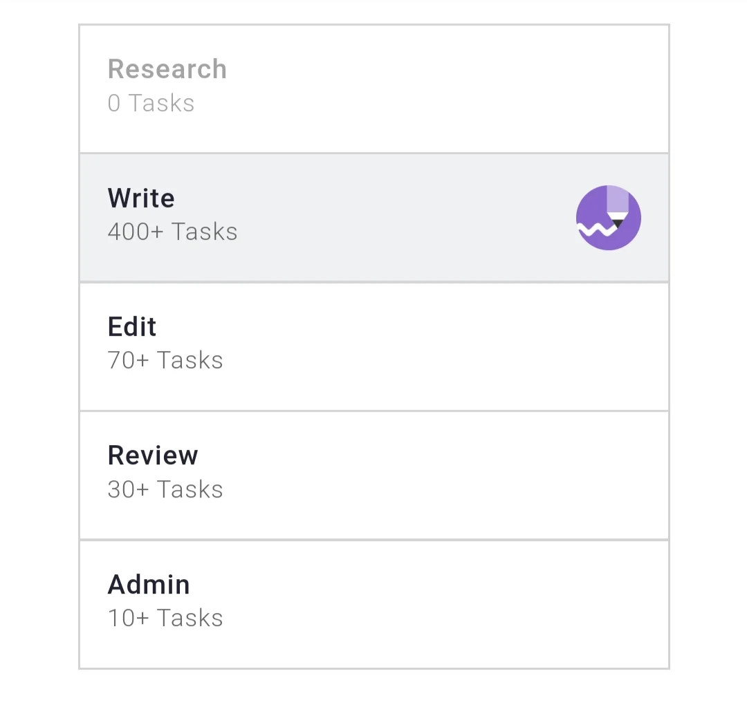 Gig Writing Opportunity: What is Metro, a CNET Content Solutions Platform