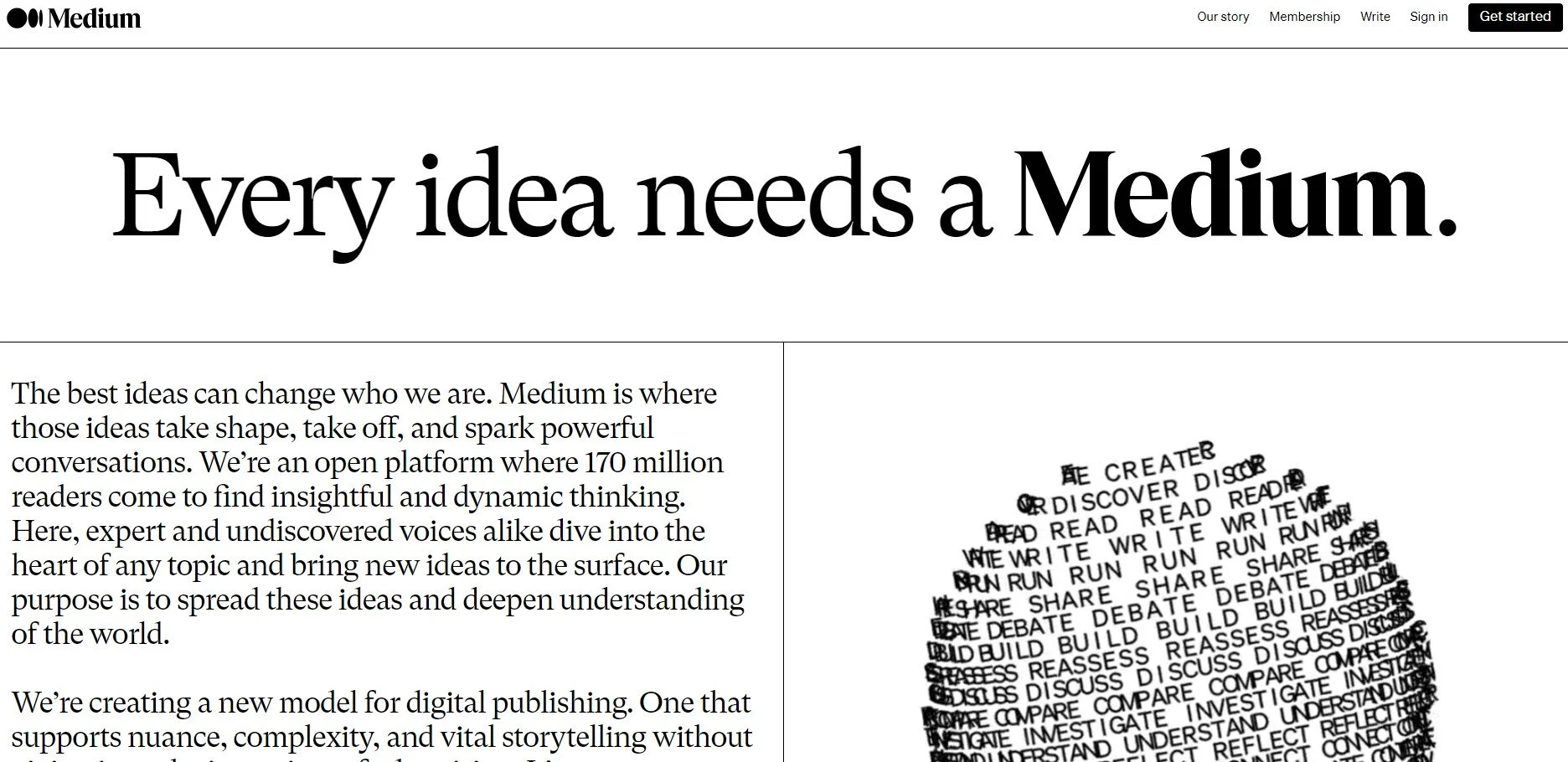 Write This Way: Tips for Success on Medium — Alina Bradford, Content ...