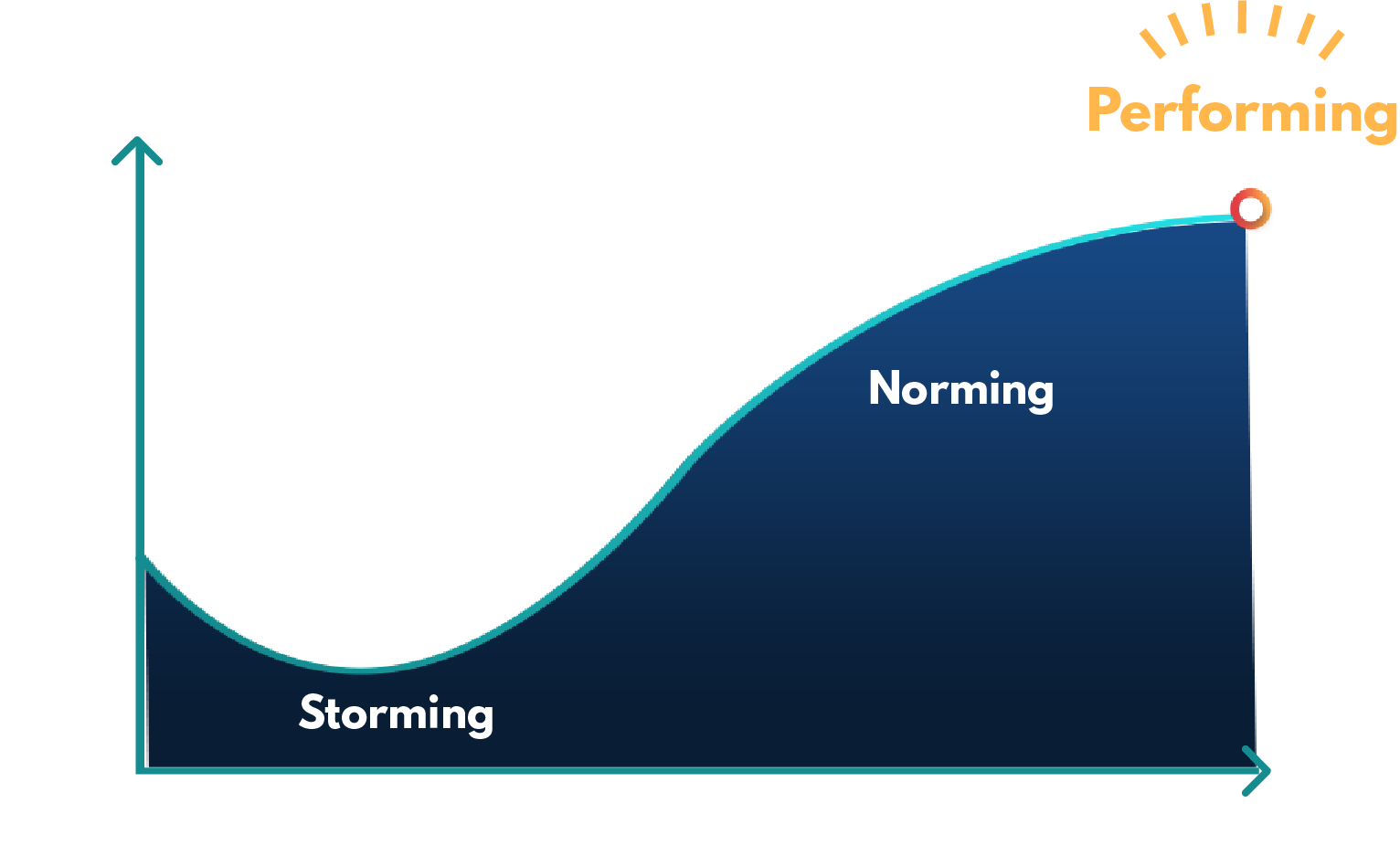 GRAPH1B.png