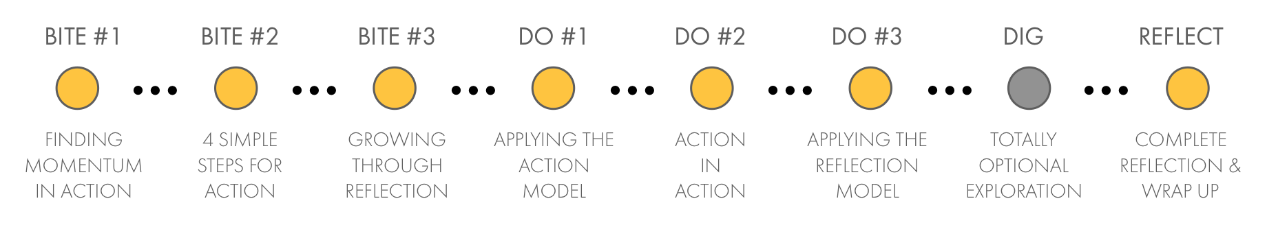 Screenshot 2019-07-04 14.05.39.png