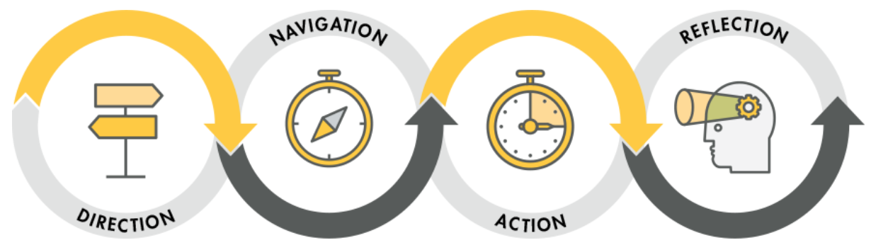 Screenshot 2019-08-05 12.22.25.png