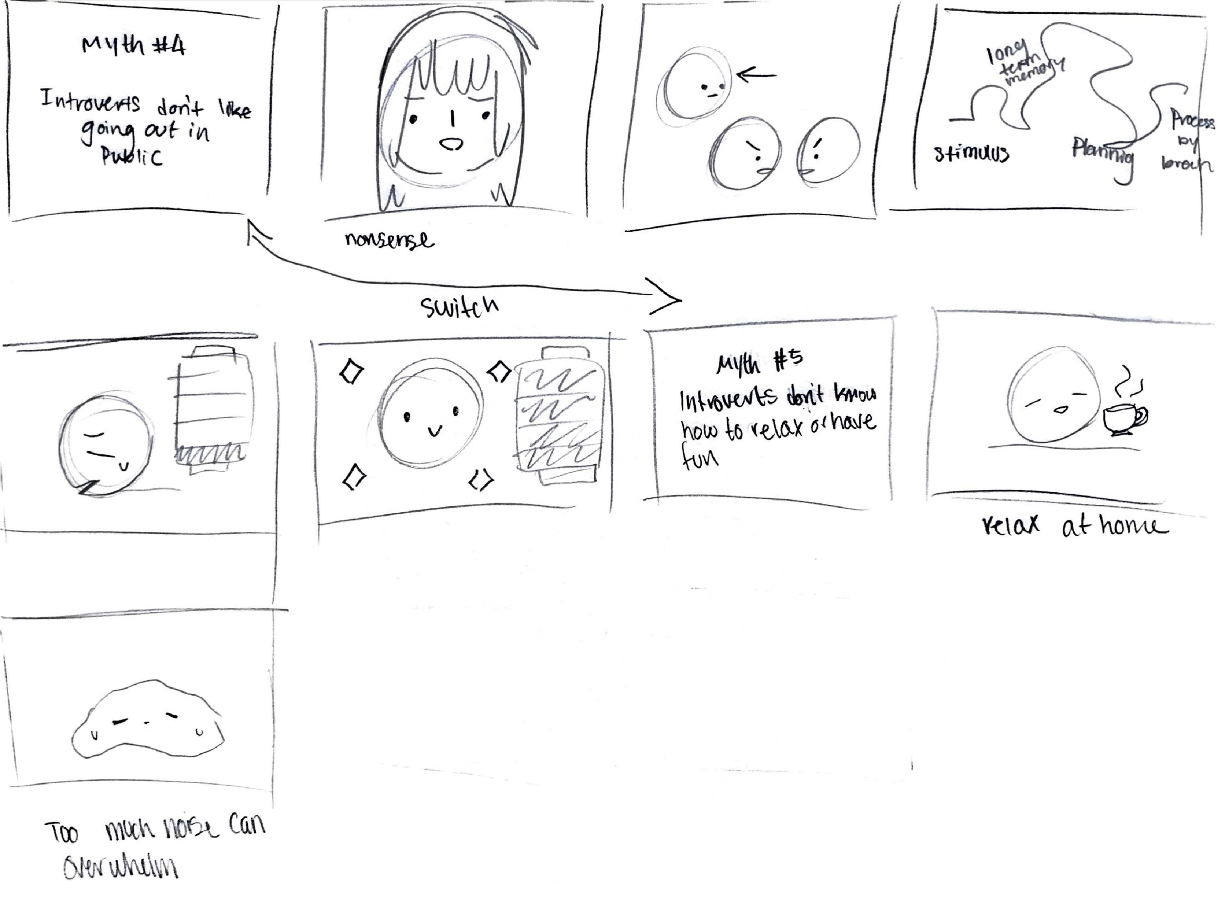 Introvert_Storyboard2Artboard 1@300x.png