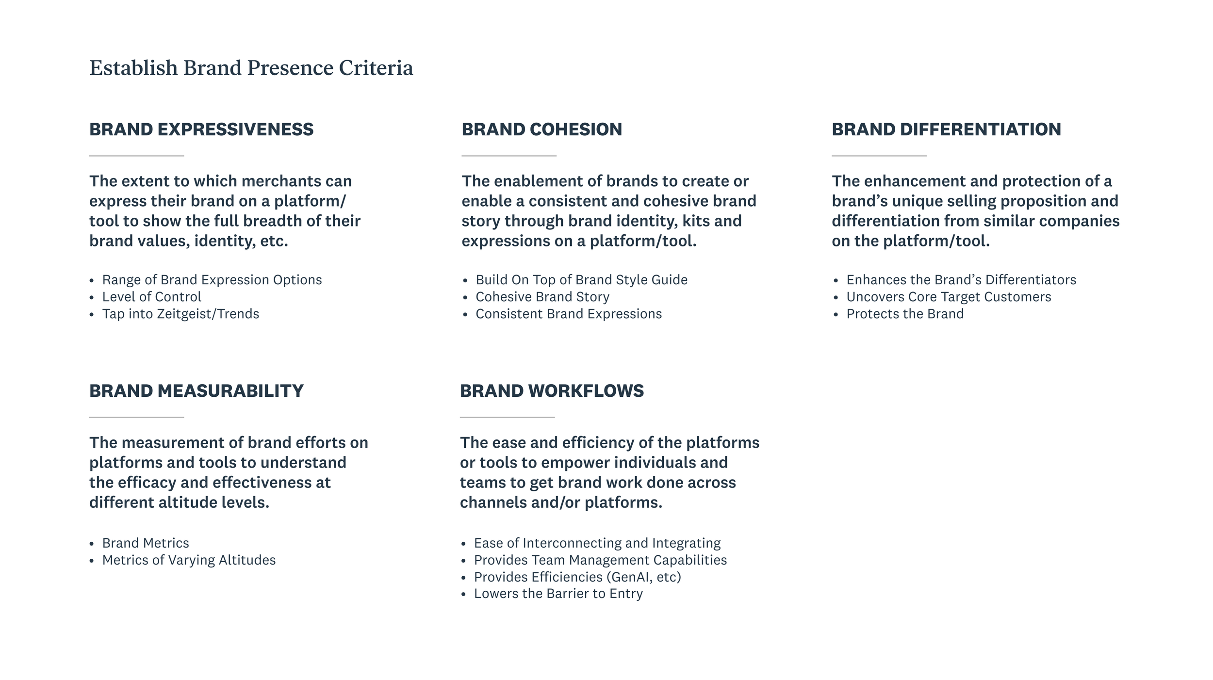 Brand Criteria - v2.png