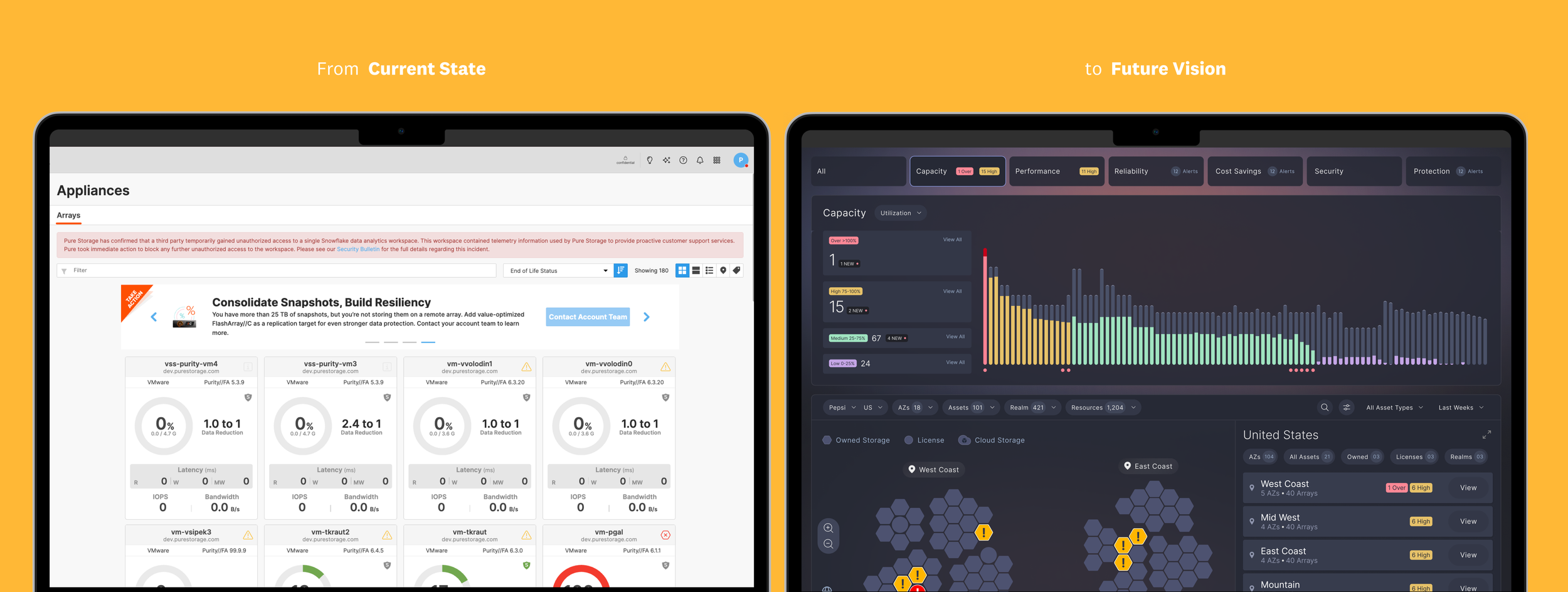 PS-Hero-Orange-Current to Vision.png