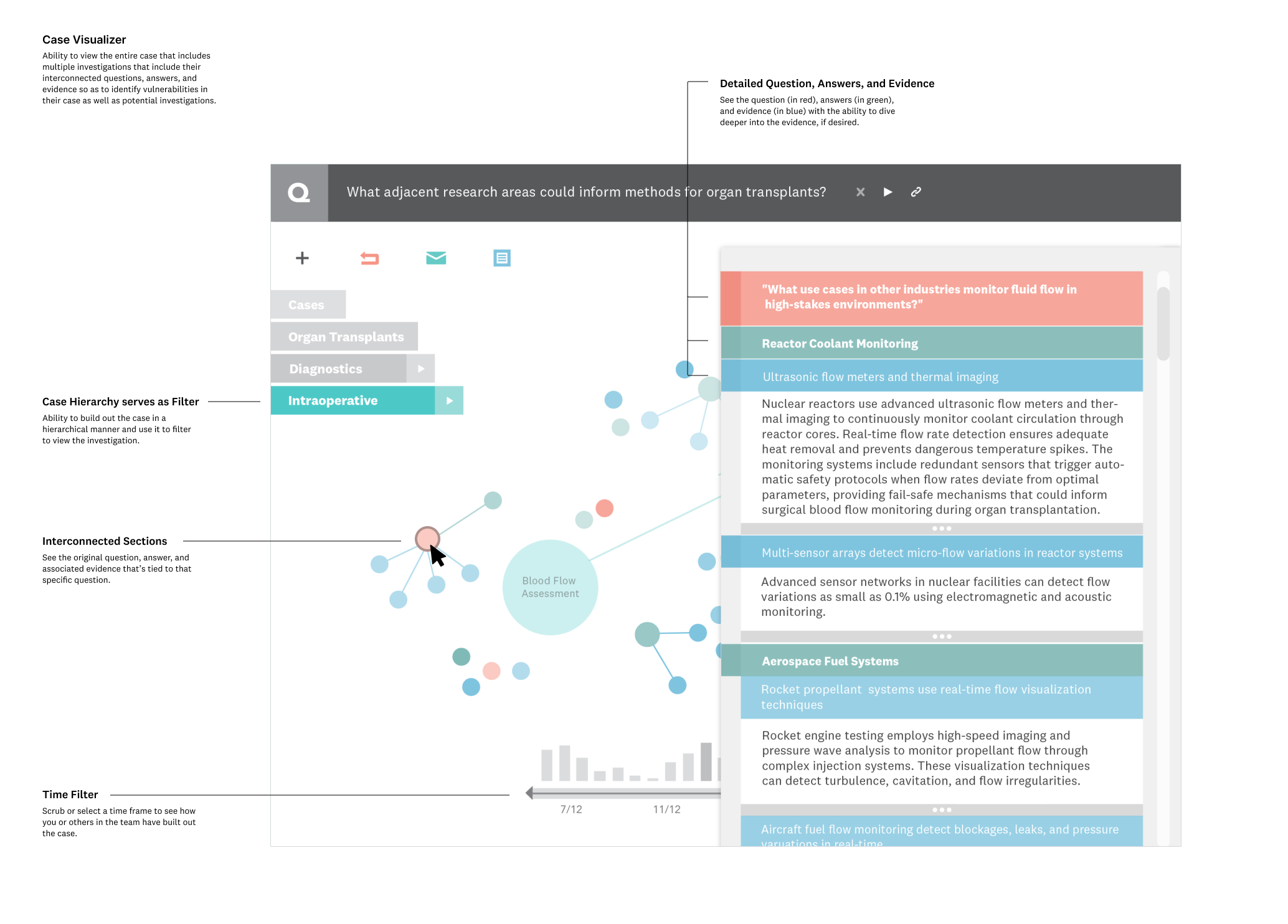 WDA-Case Breakdown-Science-lo.png