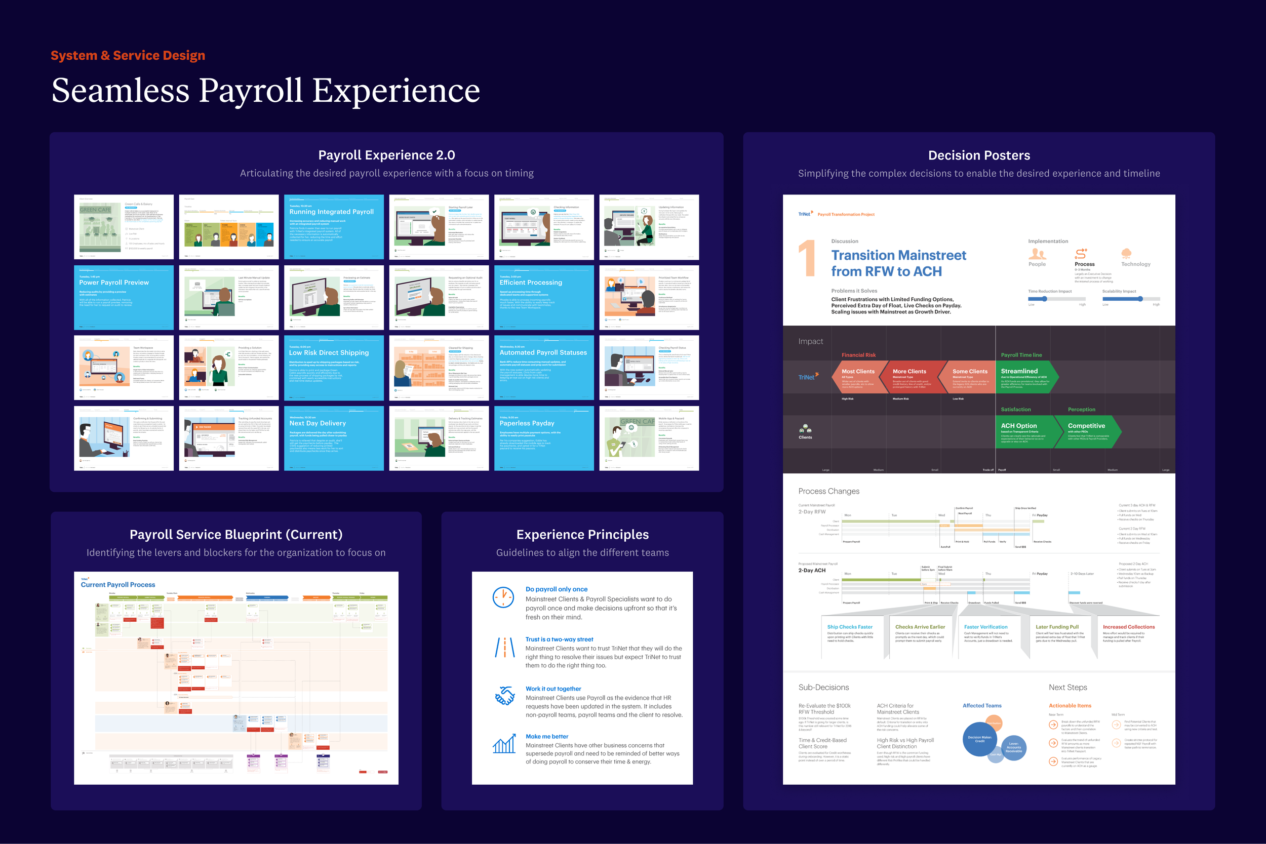 Payroll Summary.png