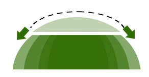 4. Maximize the appreciation and experience of the surrounding dramatic landscape.