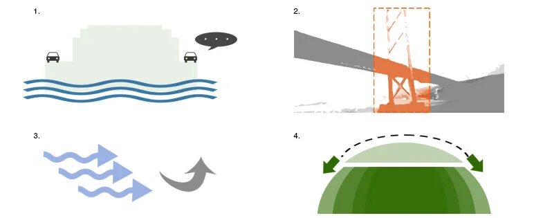 다리_diagramall_2.jpg