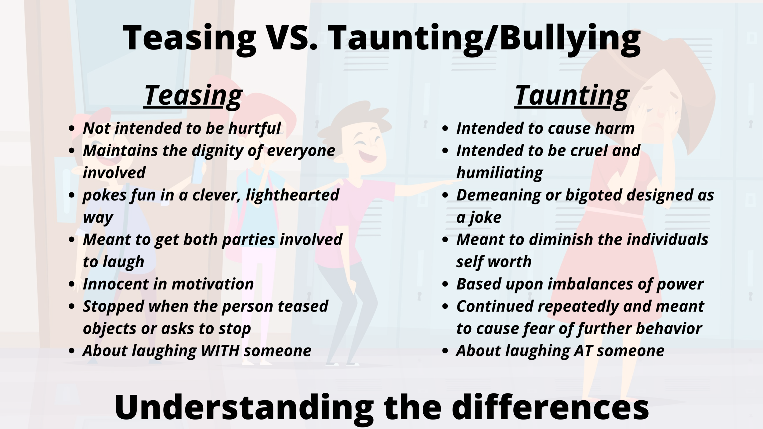 What Is Bullying? — The Long Island Coalition Against Bullying