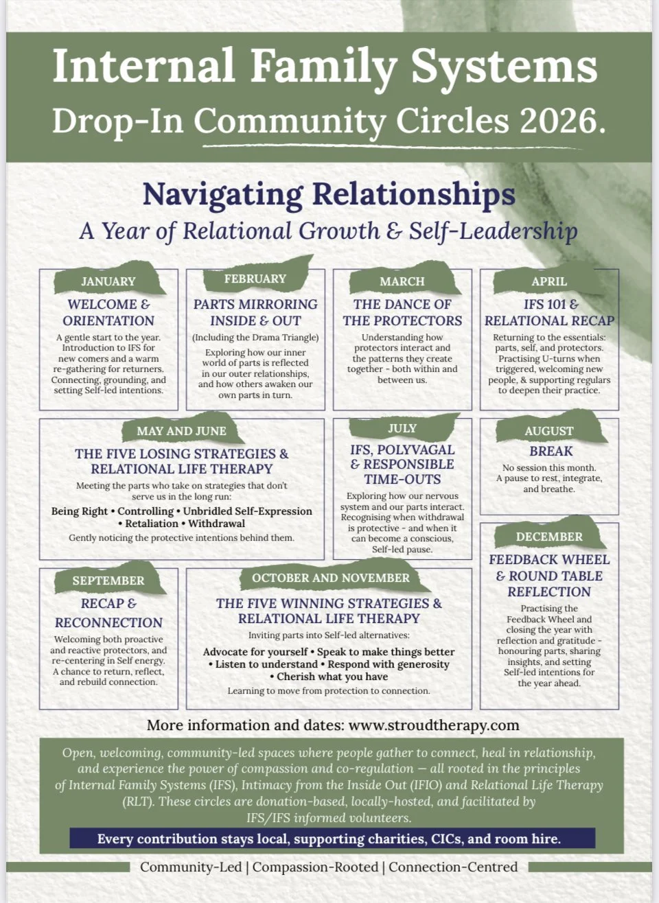 2026 Community Circles Itinerary and dates 