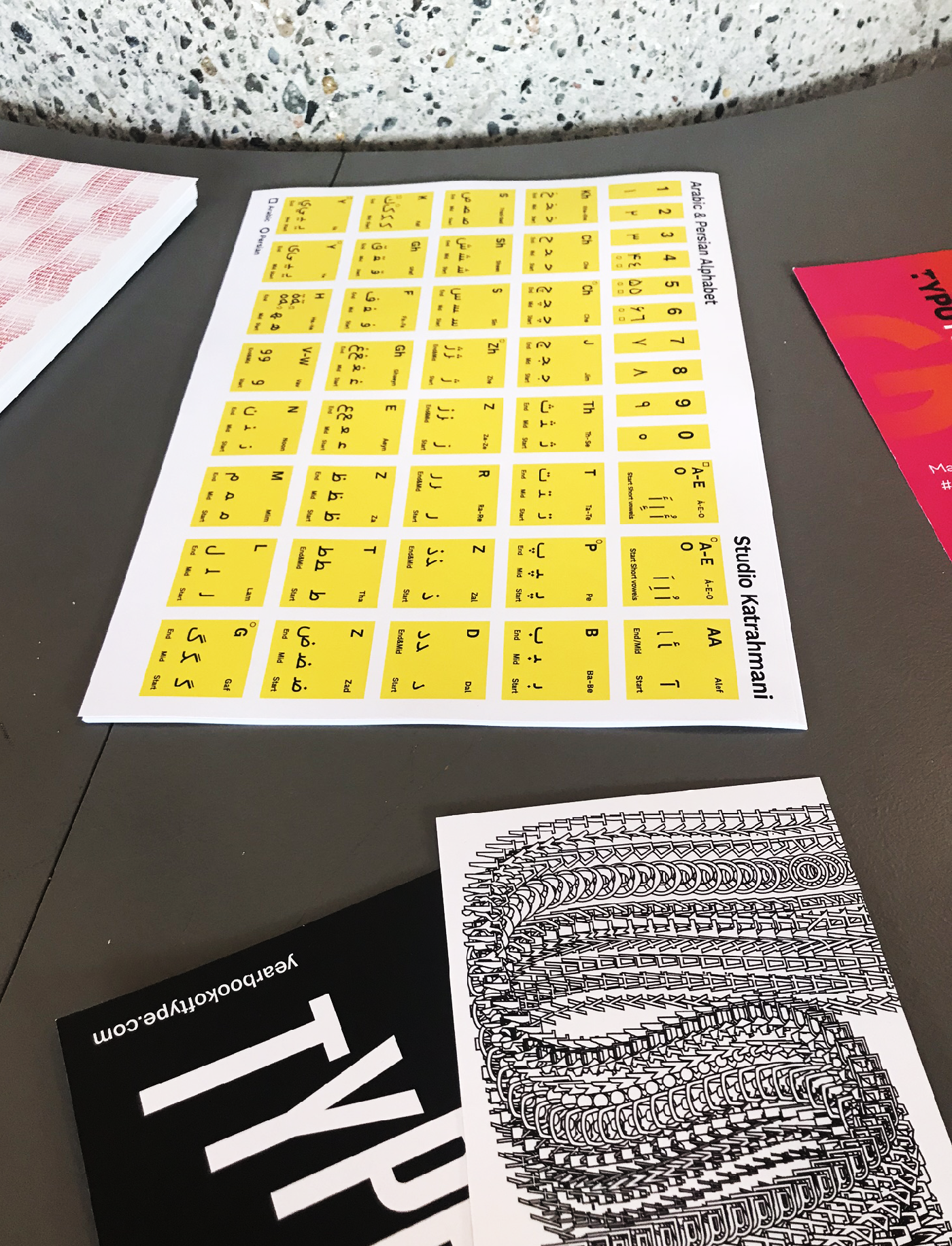 TypoBerlin-2018-17-studio-Katrahmani.png
